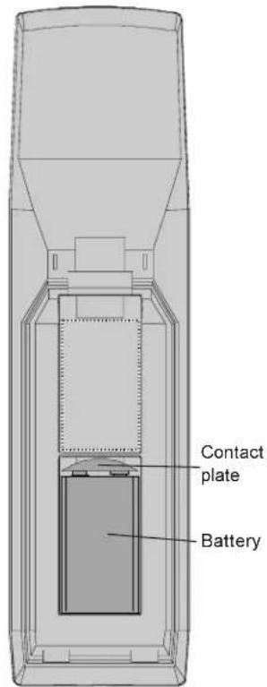 Contact plate Battery