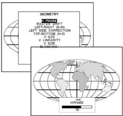 GEOMETRY H PHASE RASTER SHIFT LEFT-RIGHT (E-W) LEFT SIDE CORRECTION TOP-BOTTOM (N-S) H SIZE V LINEARITY V SIZE BLANKING H PHASE 70