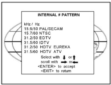 INTERNAL # PATTERN kHz / Hz 15.6/50 PAL/SECAM 15.7/60 NTSC 31.2/50 EDTV 31.5/60 IDTV 31.2/50 HDTV EUREKA 31.5/60 HDTV ATV Select with ↓ or ↑ scroll with → or ← to accept to return