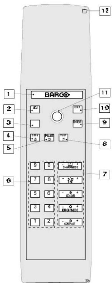 1 2 3 4 5 BARCO EXIT ENTER TEXT + - PAUSE + TEXT - LJ + SHARNESS - + - 1NF - - COLOR - - BRICKNESS - - CONTRAST - 12 11 10 9 8 7 6 5 4 3 2 1 0 -