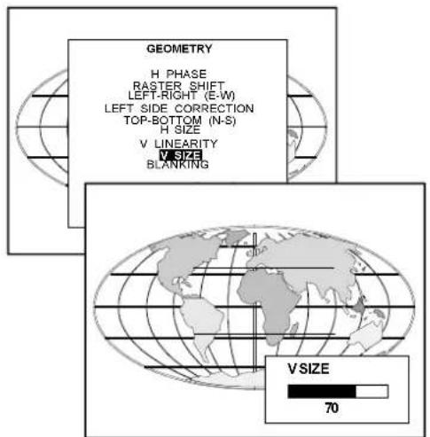 GEOMETRY H PHASE RASTER SHIFT LEFT-RIGHT (E-W) LEFT SIDE CORRECTION TOP-BOTTOM (N-S) H SIZE V LINEARITY V SIZE BLANKING V SIZE 70