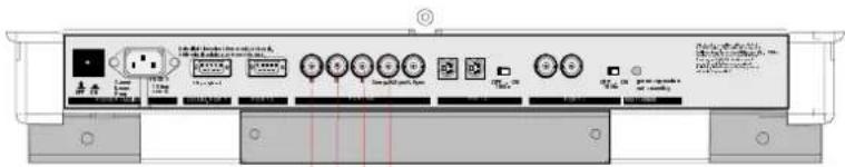 Diagram of a device rear panel with labeled ports and indicator lights, showing internal components and connection points.