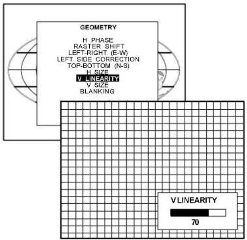 GEOMETRY H PHASE RASTER SHIFT LEFT-RIGHT (E-W) LEFT SIDE CORRECTION TOP-BOTTOM (N-S) H SIZE V LINEARITY V SIZE BLANKING V LINEARITY 70