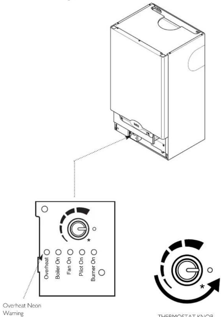 Overheat Neon Warning Overheat Boiler On Fan On Pilot On Burner On THERMOSTAT KNOB