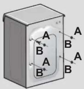 BAUMATIC BWMI1472D3/1 - WARNING: - 1