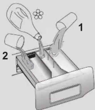 Diagram showing two labeled components (1 and 2) of a mechanical or electrical device with pipes and a flower, likely illustrating a process or assembly.
