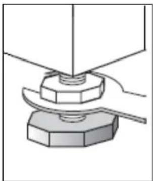 BAUMATIC BTWM5 - Positioning and leveling the appliance - 4