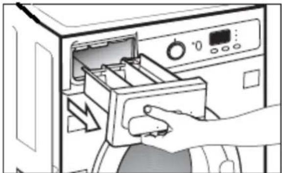BAUMATIC BTWM5 - Detergent drawer - 1