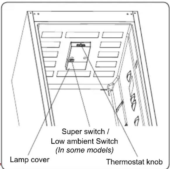 Super switch / Low ambient Switch (In some models) Lamp cover Thermostat knob