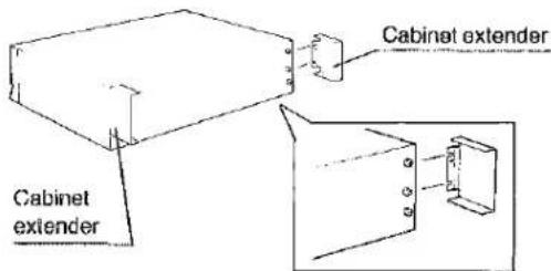 Cabinet extender Cabinet extender