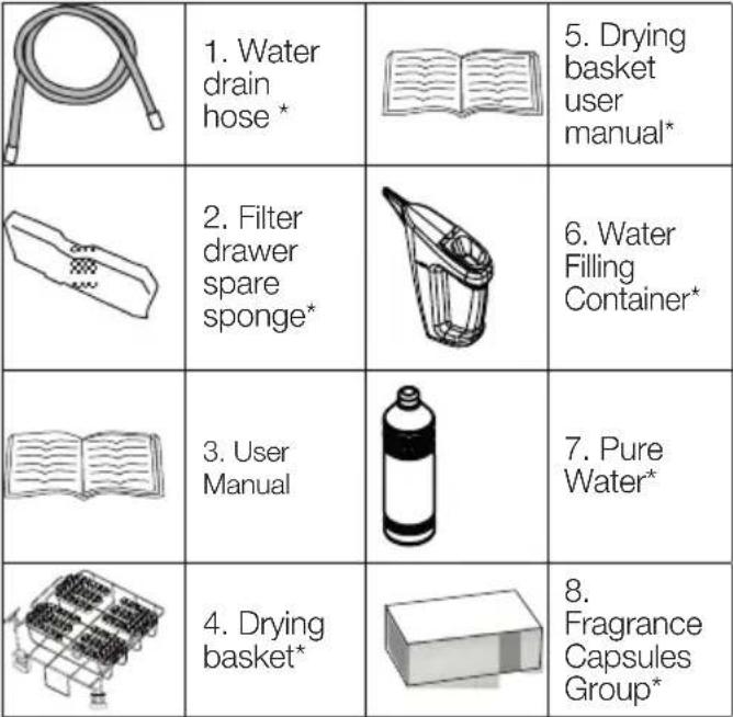 BEKO DA 7011 PA - Package Contents - 1