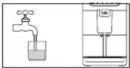 BEKO CEG7425B - Operation and use - 1
