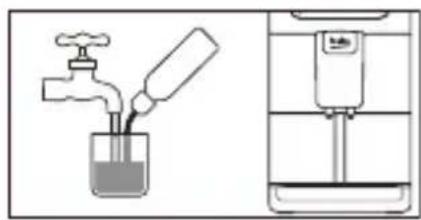 BEKO CEG7425B - Čištění a údržba - 6
