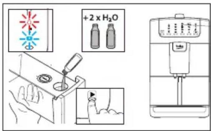 +2 x H₂O