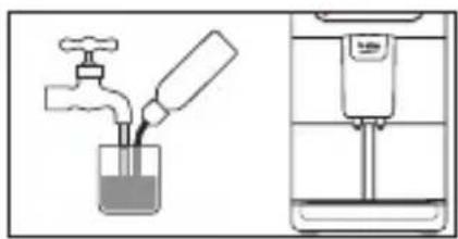BEKO CEG7425B - Obsluha a používání - 3