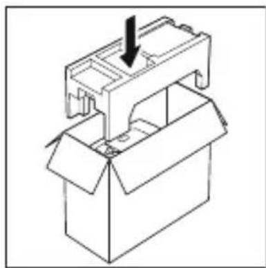 BEKO CEG7425B - Proper packing of the coffee machine - 2