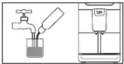 BEKO CEG7425B - Bedienung und Betrieb - 2
