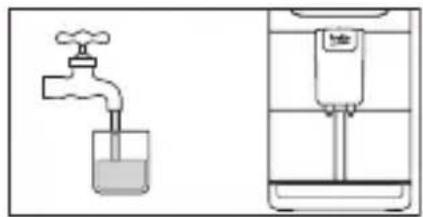 BEKO CEG7425B - Bedienung und Betrieb - 4