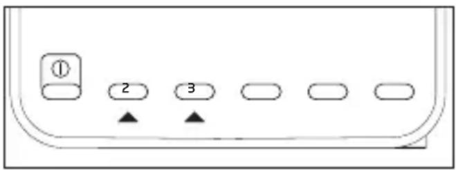 ① 2 3