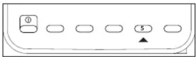 Diagram of a device control panel with labeled buttons and a triangle indicator