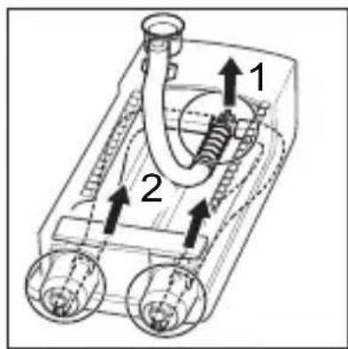 Technical diagram of a mechanical device with labeled parts 1 and 2, showing internal components and directional arrows.
