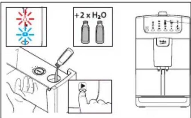 BEKO CEG7425B - POZOR: - 3
