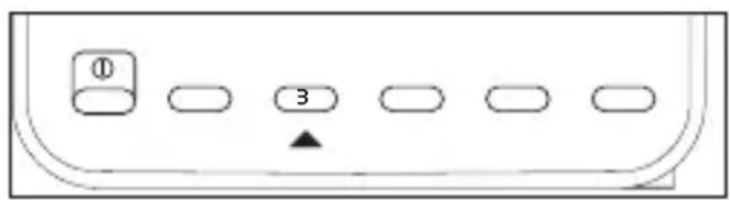 Diagram of a device control panel with labeled buttons and an arrow indicator