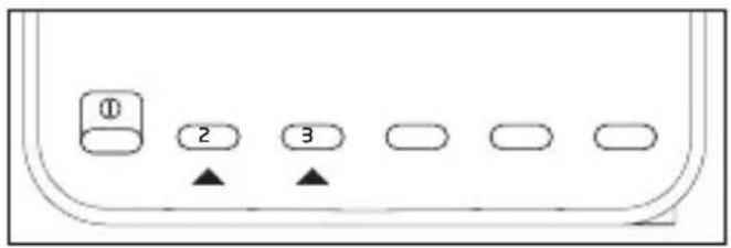 ① 2 3