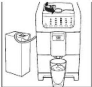 BEKO CEG7425B - POZOR: - 6