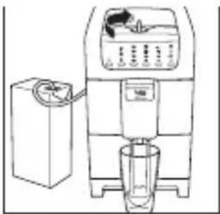 BEKO CEG7425B - Obsluha a používanie - 2