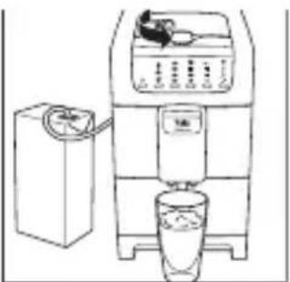 BEKO CEG7425B - Operation and use - 3