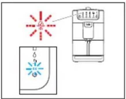 BEKO CEG7425B - Reinigung und Pflege - 1