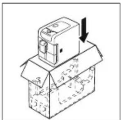 BEKO CEG7425B - Proper packing of the coffee machine - 1
