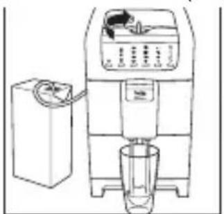 BEKO CEG7425B - Operation and use - 2