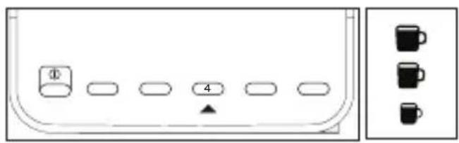 Diagram showing a device panel with labeled buttons and three coffee cups, likely representing a seating or storage system.