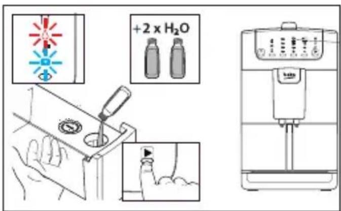 +2 x H₂O