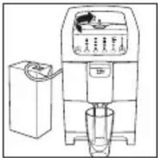 BEKO CEG7425B - Bedienung und Betrieb - 4