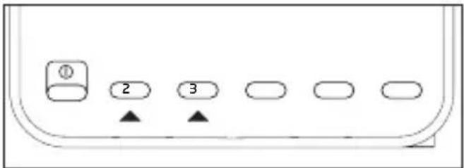 ① 2 3