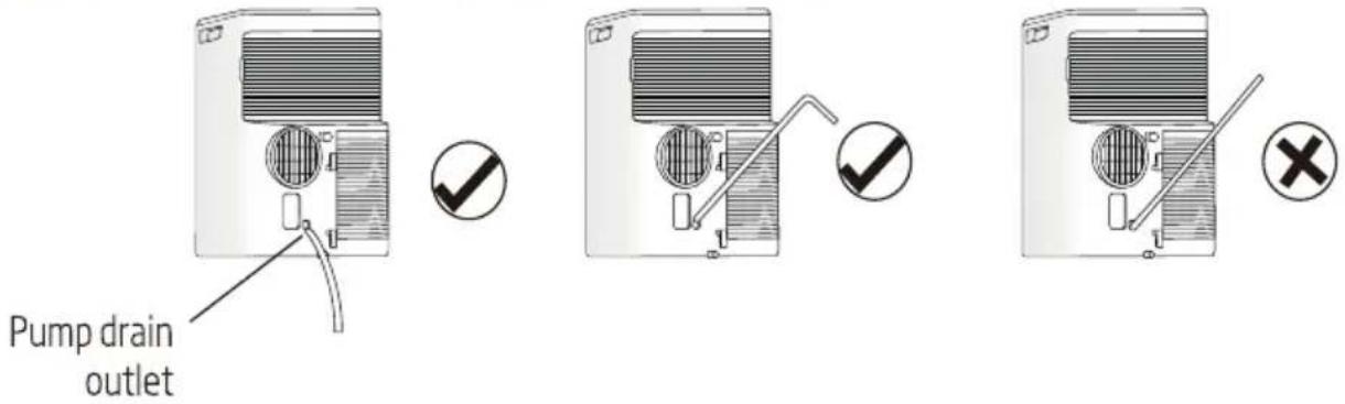 Pump drain outlet