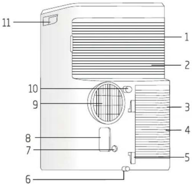 BEKO BX 112H - Vue arrière - 1