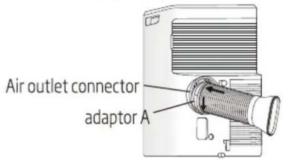 Air outlet connector adaptor A