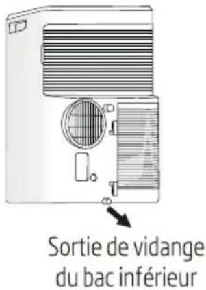 Sortie de vidange du bac inférieur