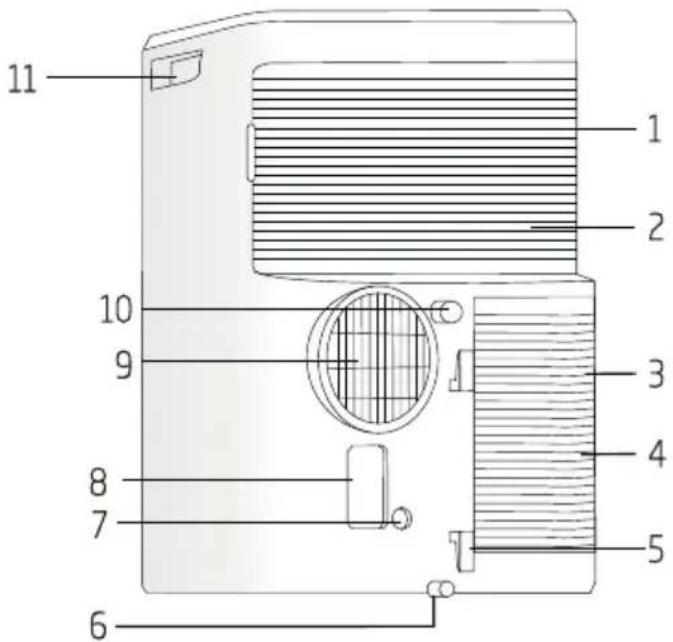 Technical diagram of a device with numbered components, likely a front panel or enclosure.