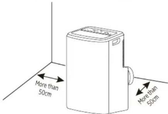 More than 50cm More than 50cm