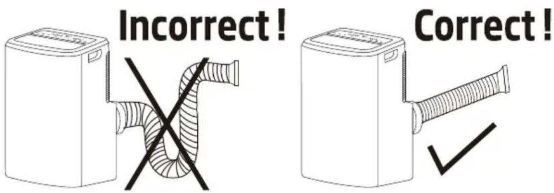 Incorrect! Correct!