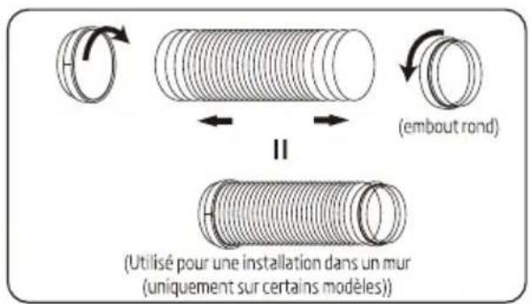 (embout rond) (Utilisé pour une installation dans un mur (uniquement sur certains modèles))