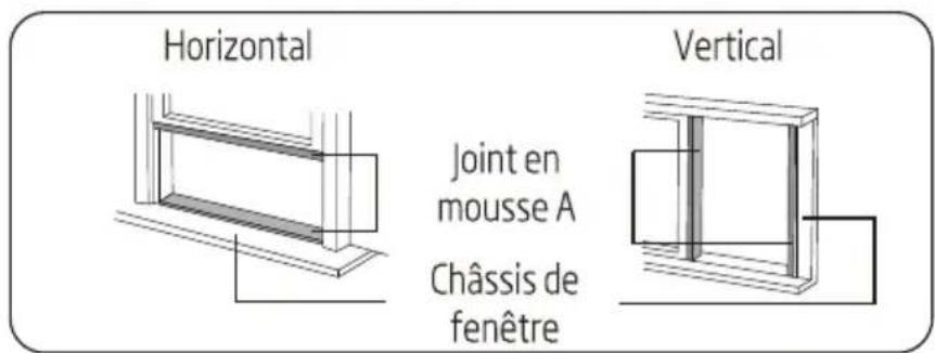 Horizontal Joint en mousse A Châssis de fenêtre Vertical