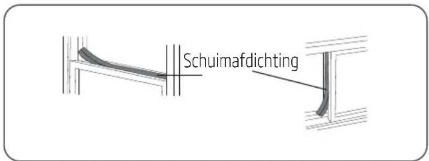 Schuimafdichting