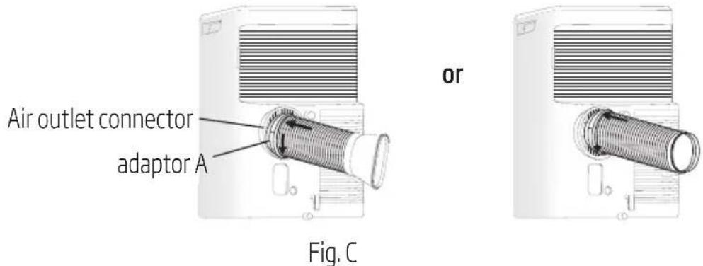 Air outlet connector adaptor A or Fig. C