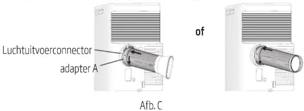 Luchtuitvoerconnector adapter A of Afb. C